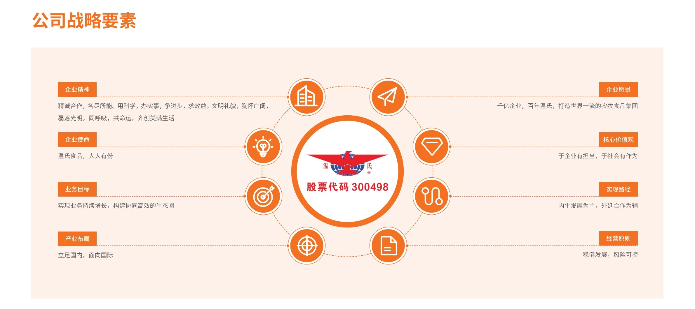 诸侯快讯·ok1133(中国区)官方网站